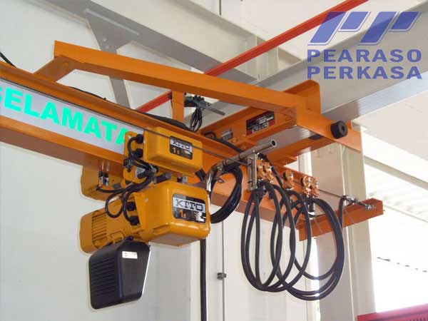 Sistem Under Beam Crane