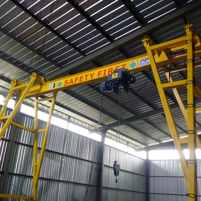 Ilustrasi Model Gantry Crane